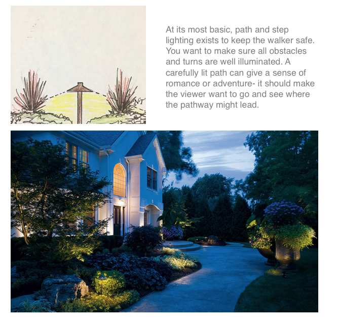 southern-outdoor-lighting-pathlighting